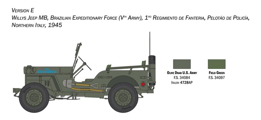 italeri-willys-jeep-mb-80th-anniversary-1941-2021-1-24 image 8