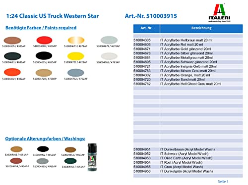 italeri-3915-western-star-classic-maquette-camion image 5