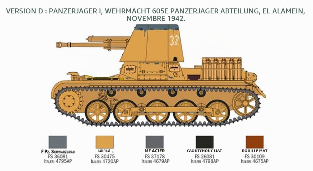 italeri-6577s-panzerj-ger-i-1-35-kit-maquette-char-chasseur-allemand image 7