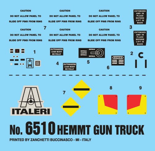 italeri-m985-hemtt-gun-truck-maquette-char-1-35 image 7