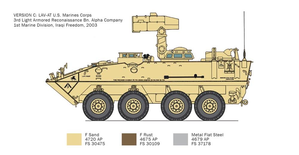 italeri-6588-lav-at-v-hicule-blind-1-35-kit-maquette-militaire image 6