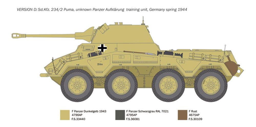 italeri-6572s-sd-kfz-234-2-puma-maquette-blind-1-35 image 7