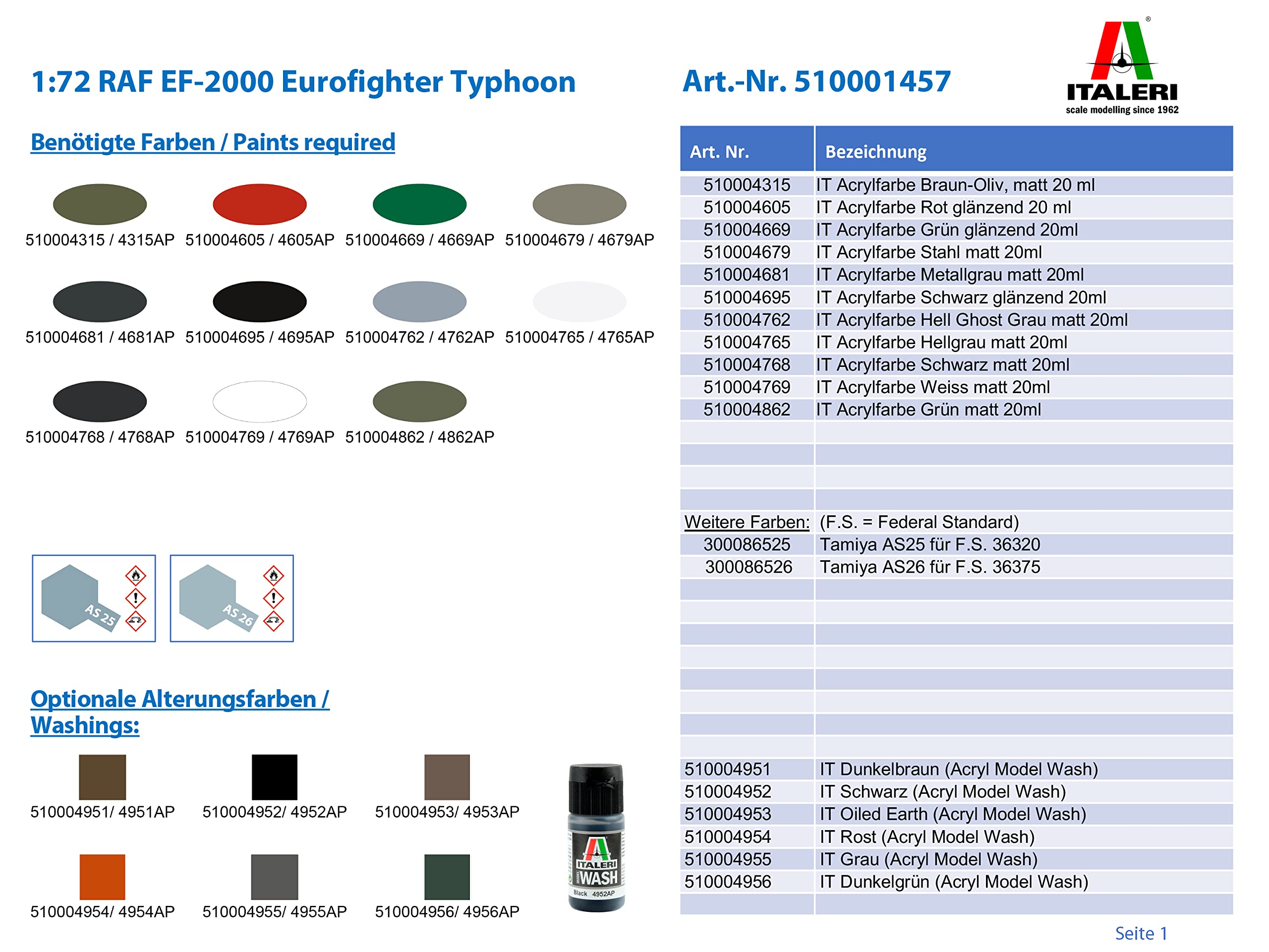 italeri-eurofighter-typhoon-ef-2000-r-a-f-1-72-kit-maquette-avion-super-decal image 3