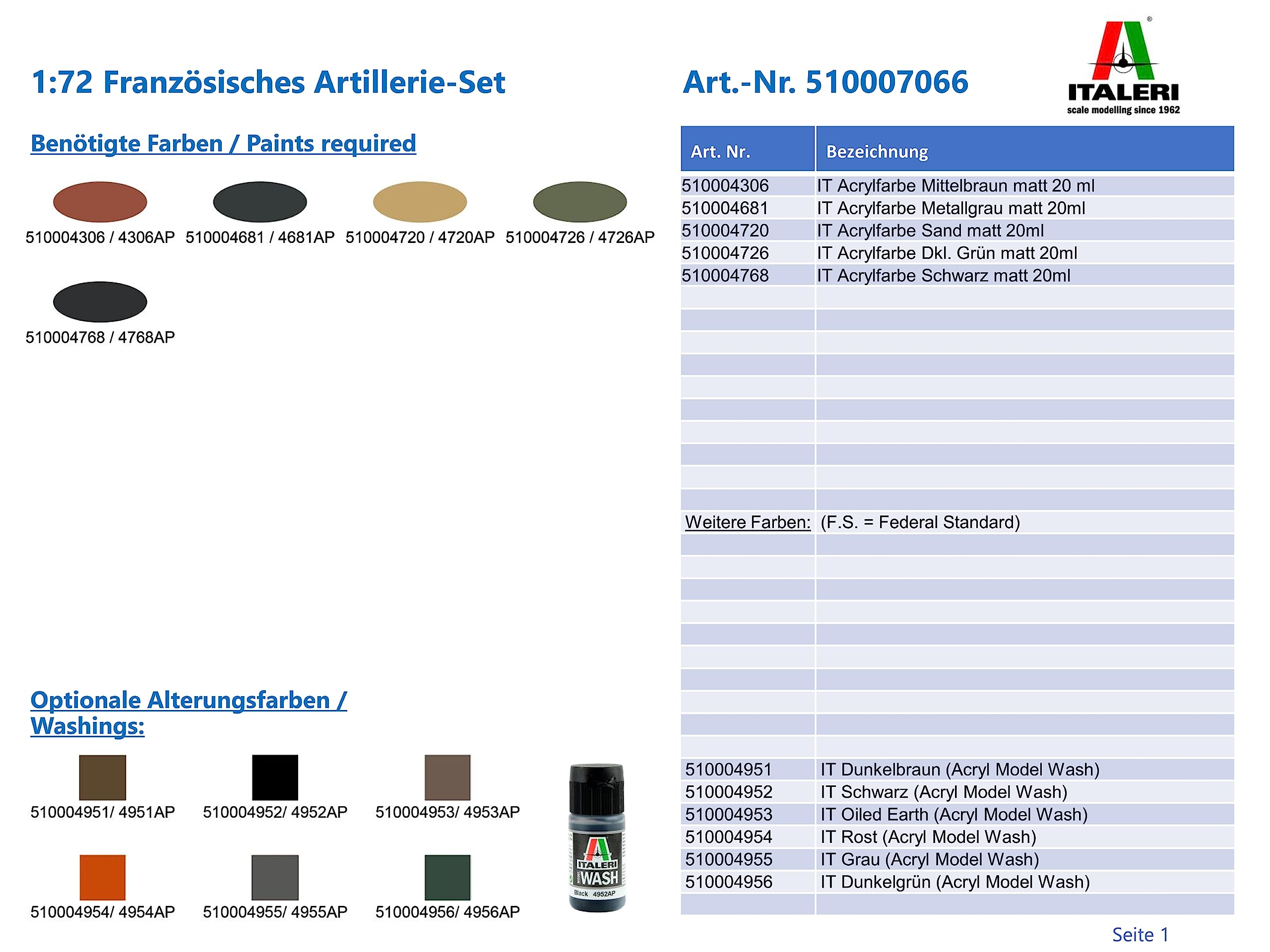 italeri-i7066-m163-vulcan-1-72-maquette-char-antia-rien image 2