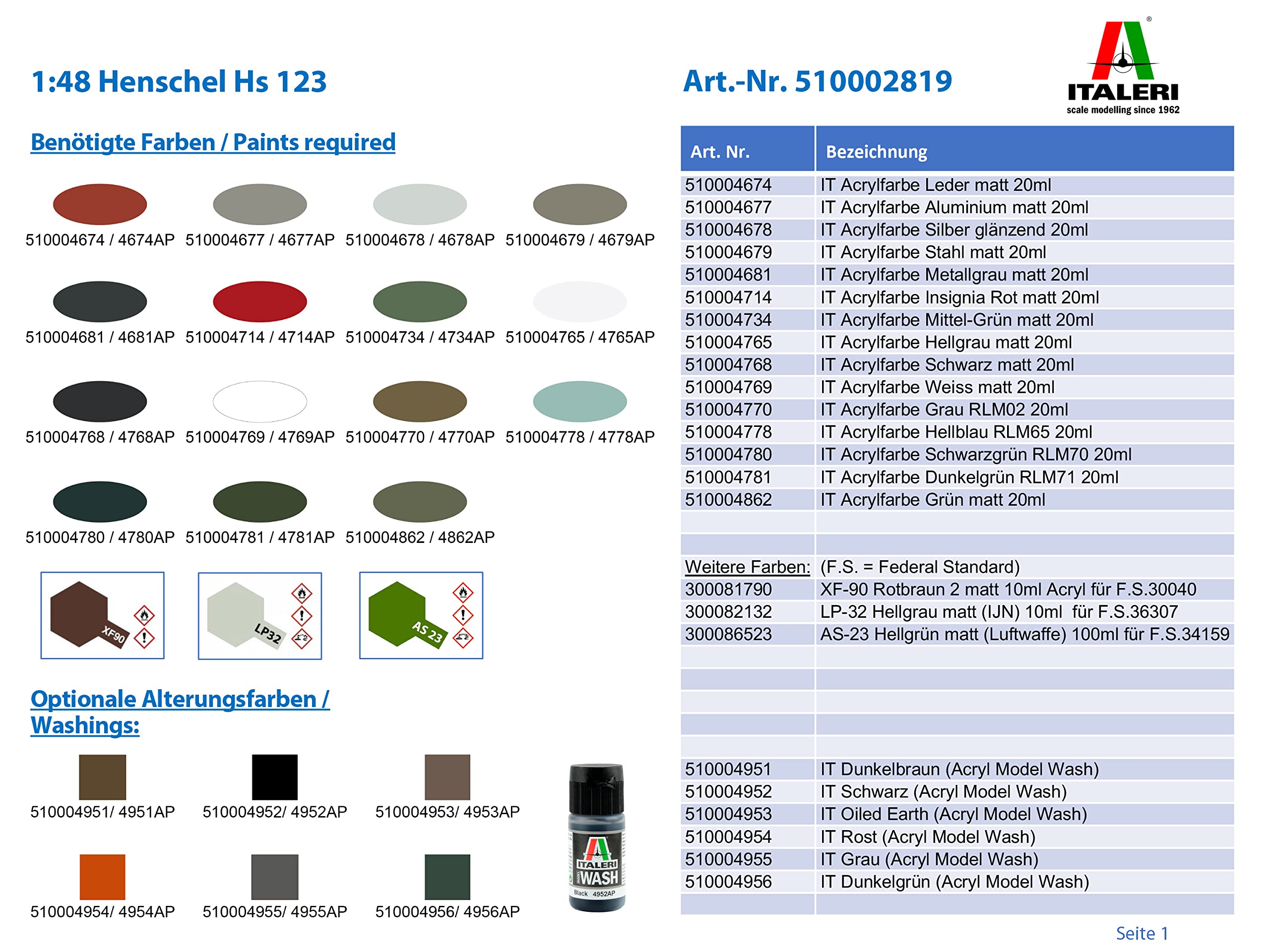 italeri-2819s-henschel-hs-123-maquette-avion-1-48-monter image 3