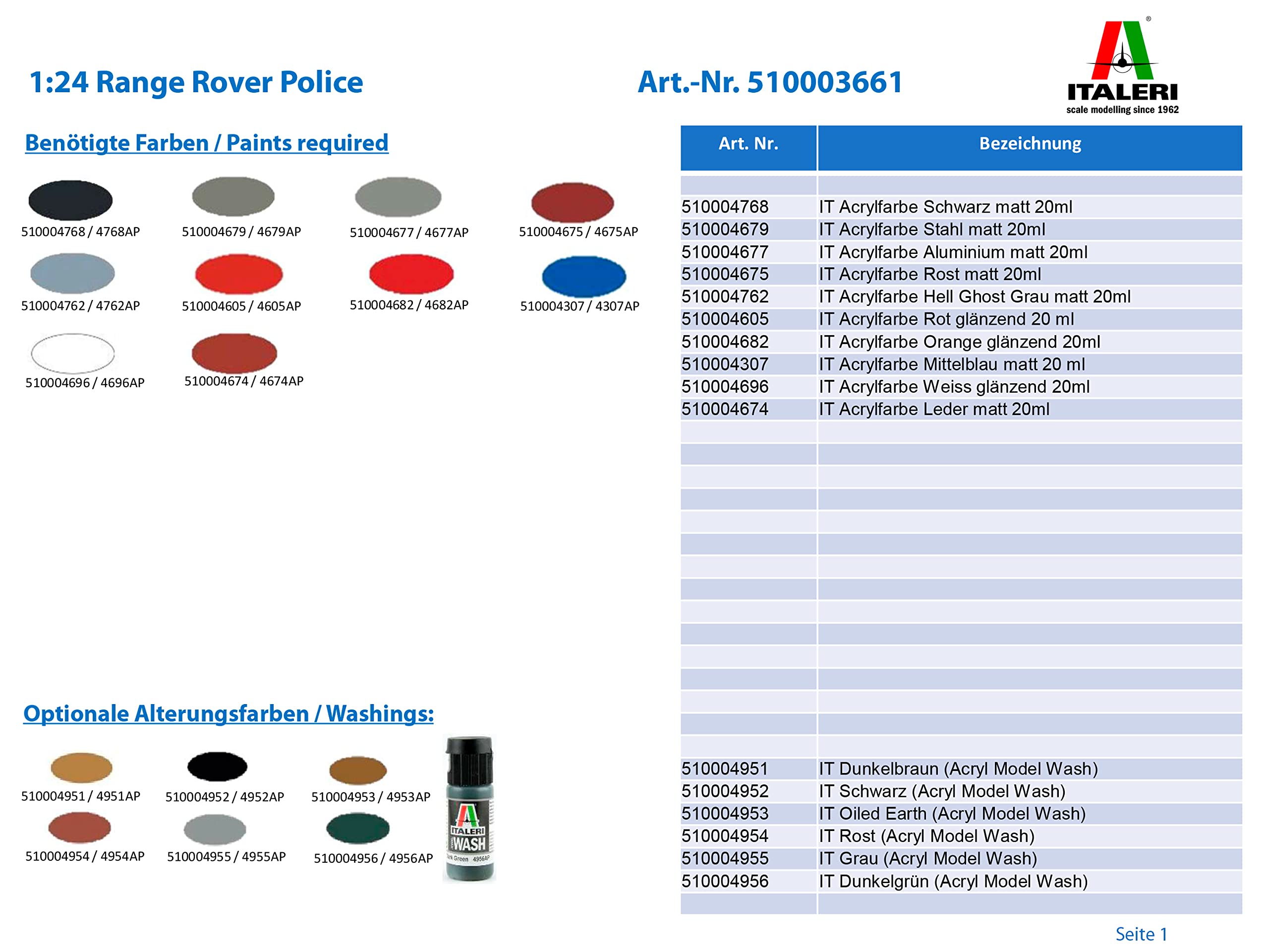 italeri-3661s-land-rover-police-maquette-voiture-1-24-non-peint image 2