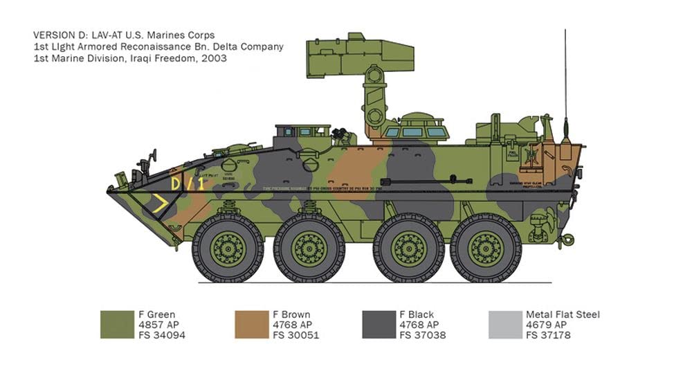 italeri-6588-lav-at-v-hicule-blind-1-35-kit-maquette-militaire image 7
