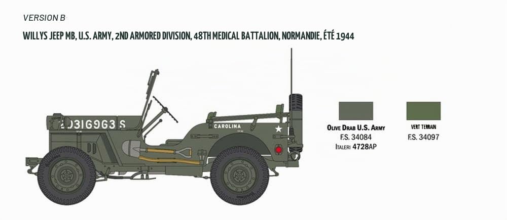 italeri-willys-jeep-mb-80th-anniversary-1941-2021-1-24 image 5