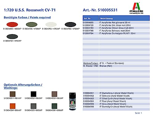 italeri-5531-porte-avions-uss-roosevelt-maquette-bateau-1-720 image 5