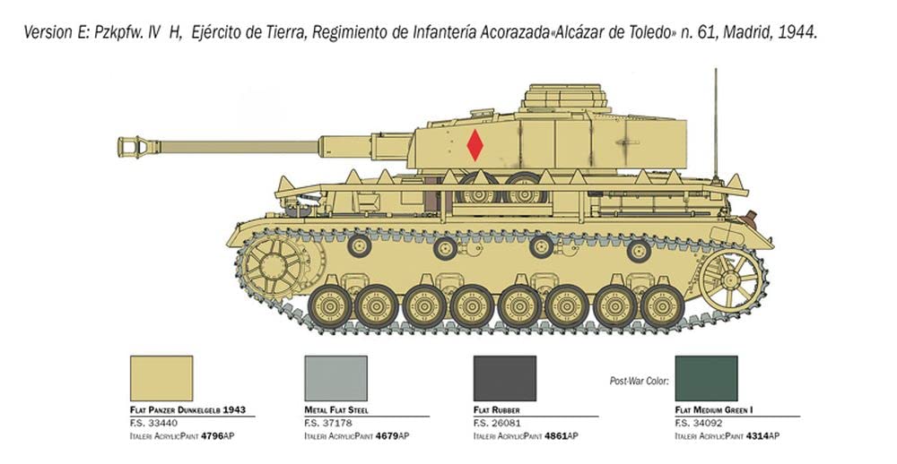 italeri-6578s-pz-kpfw-iv-kwk-40-l-48-maquette-char-militaire-1-35-monter image 8