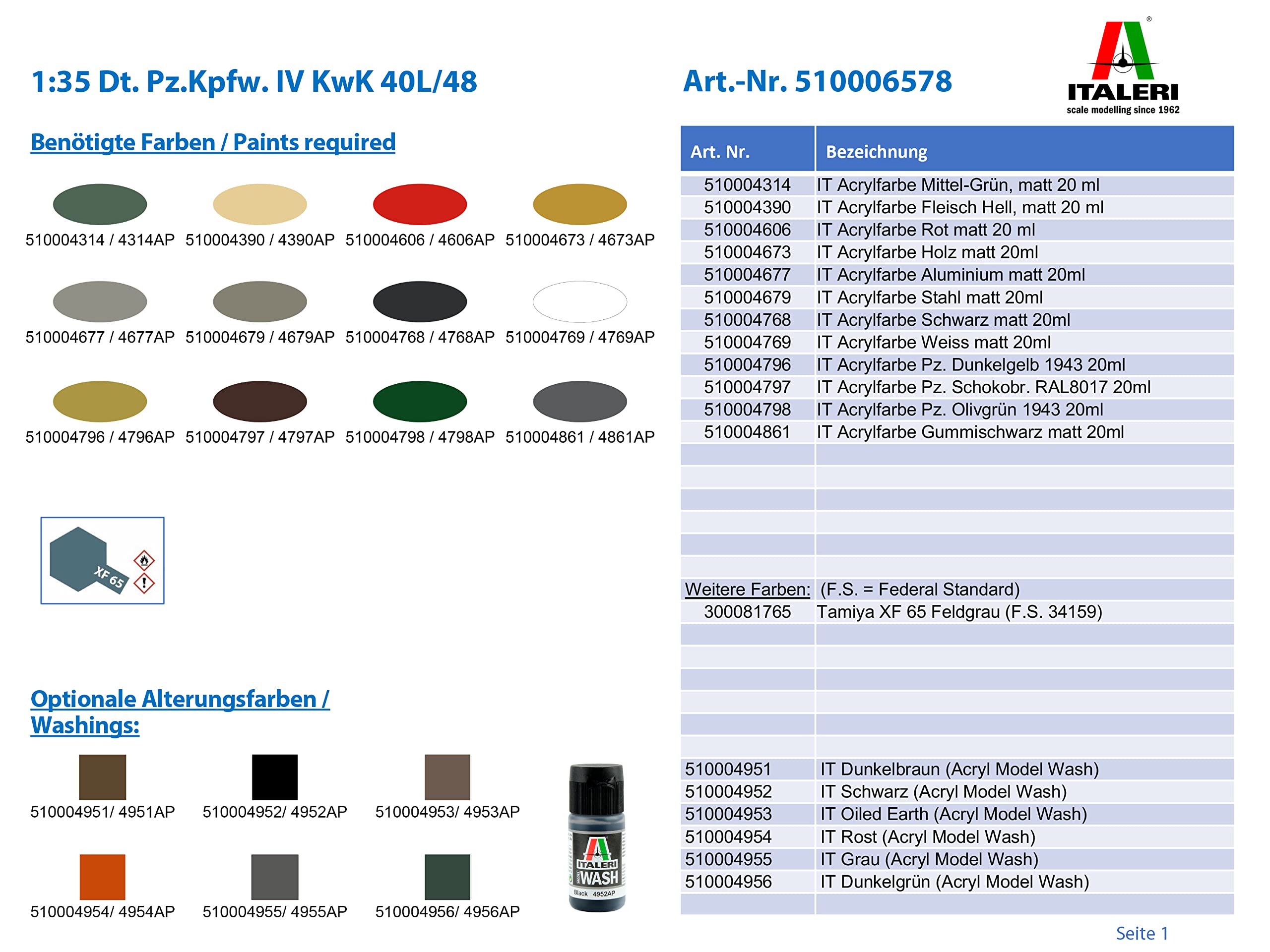 italeri-6578s-pz-kpfw-iv-kwk-40-l-48-maquette-char-militaire-1-35-monter image 3