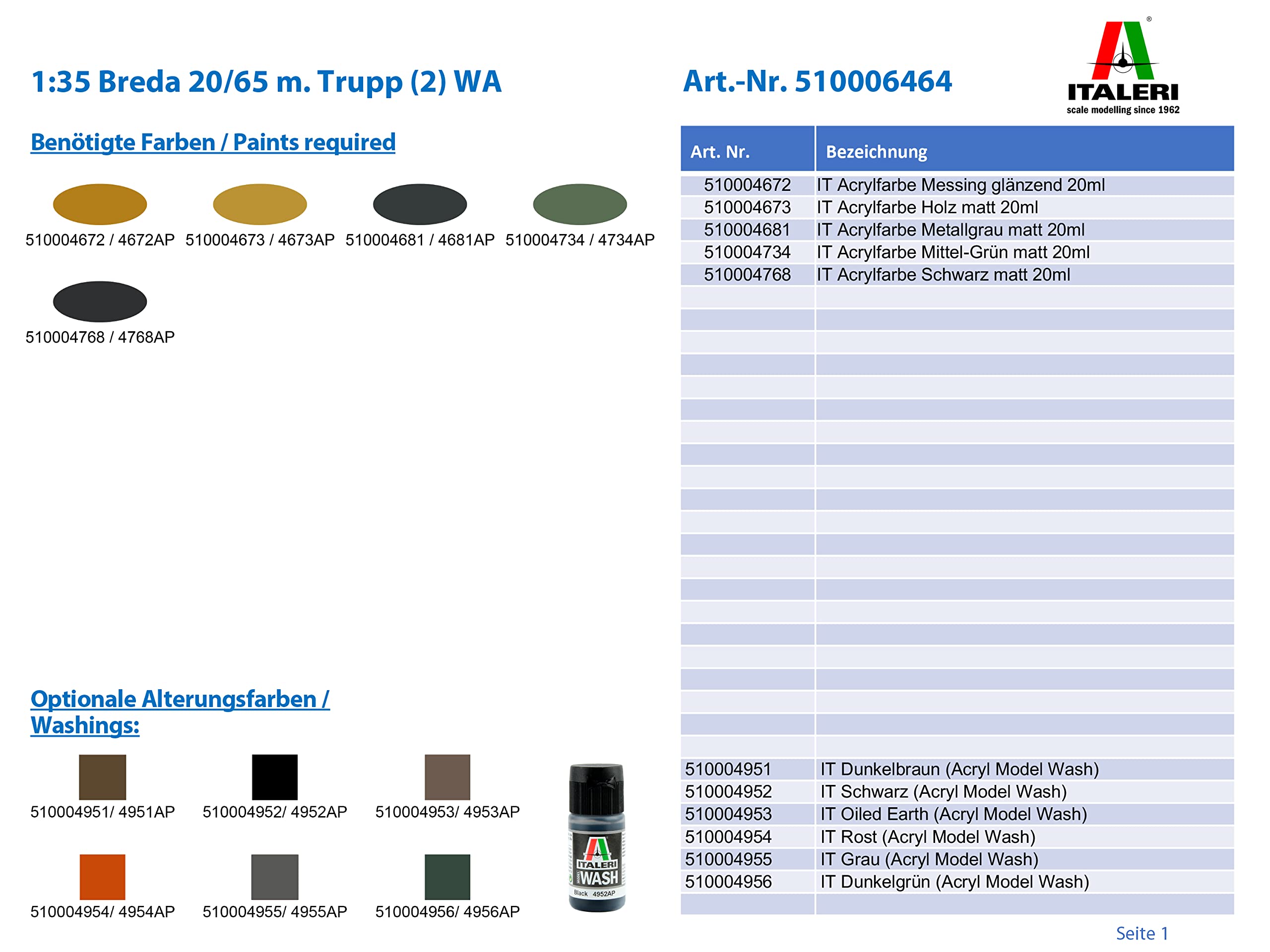 italeri-i6464-breda-20-65-mod-35-quipage-maquette-militaire-1-35 image 2