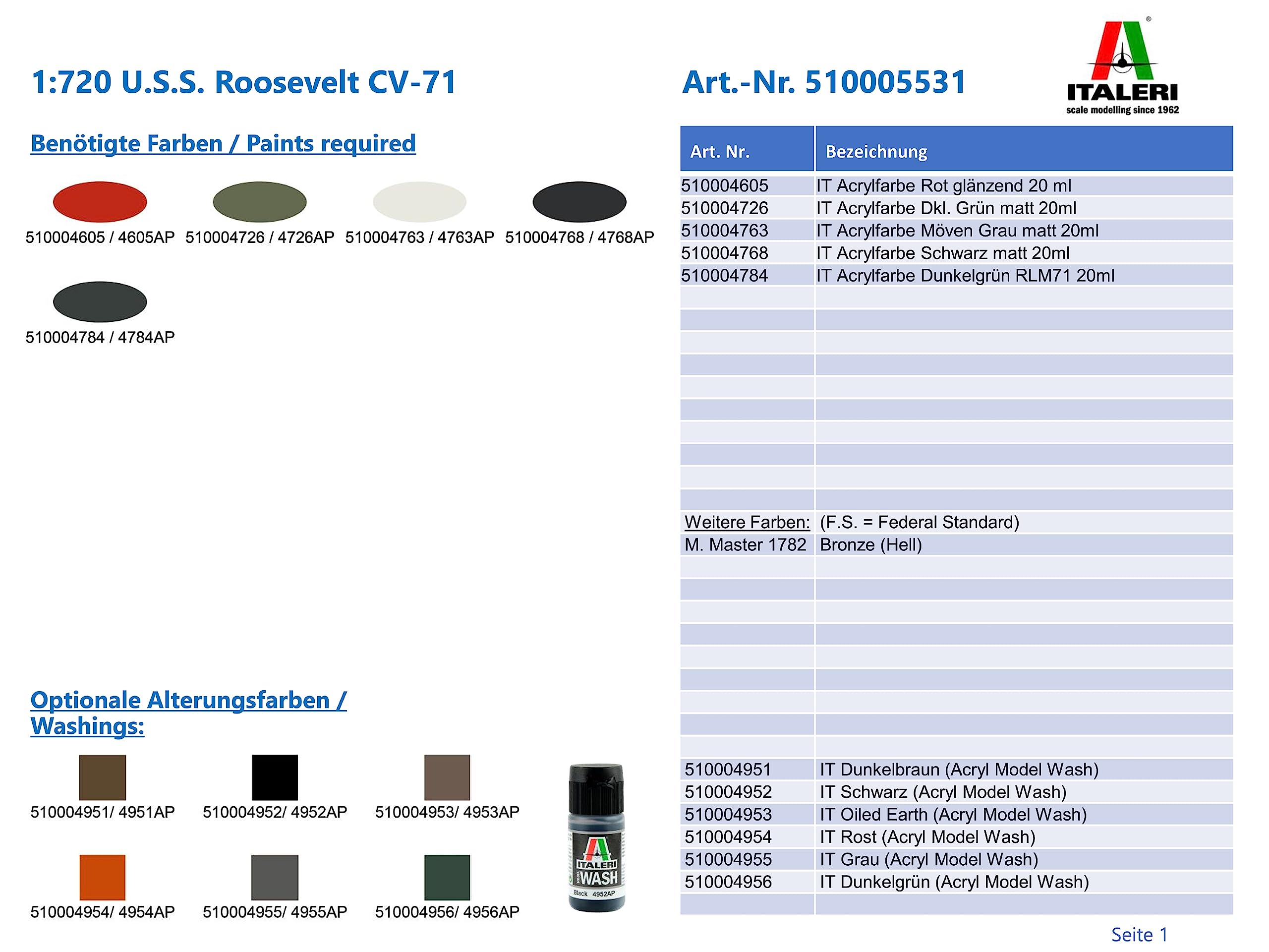 italeri-5531-porte-avions-uss-roosevelt-maquette-bateau-1-720 image 2