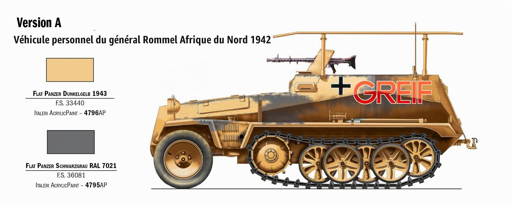 italeri-7034-sd-kfz-250-3-maquette-blind-militaire-1-72-figurines image 3