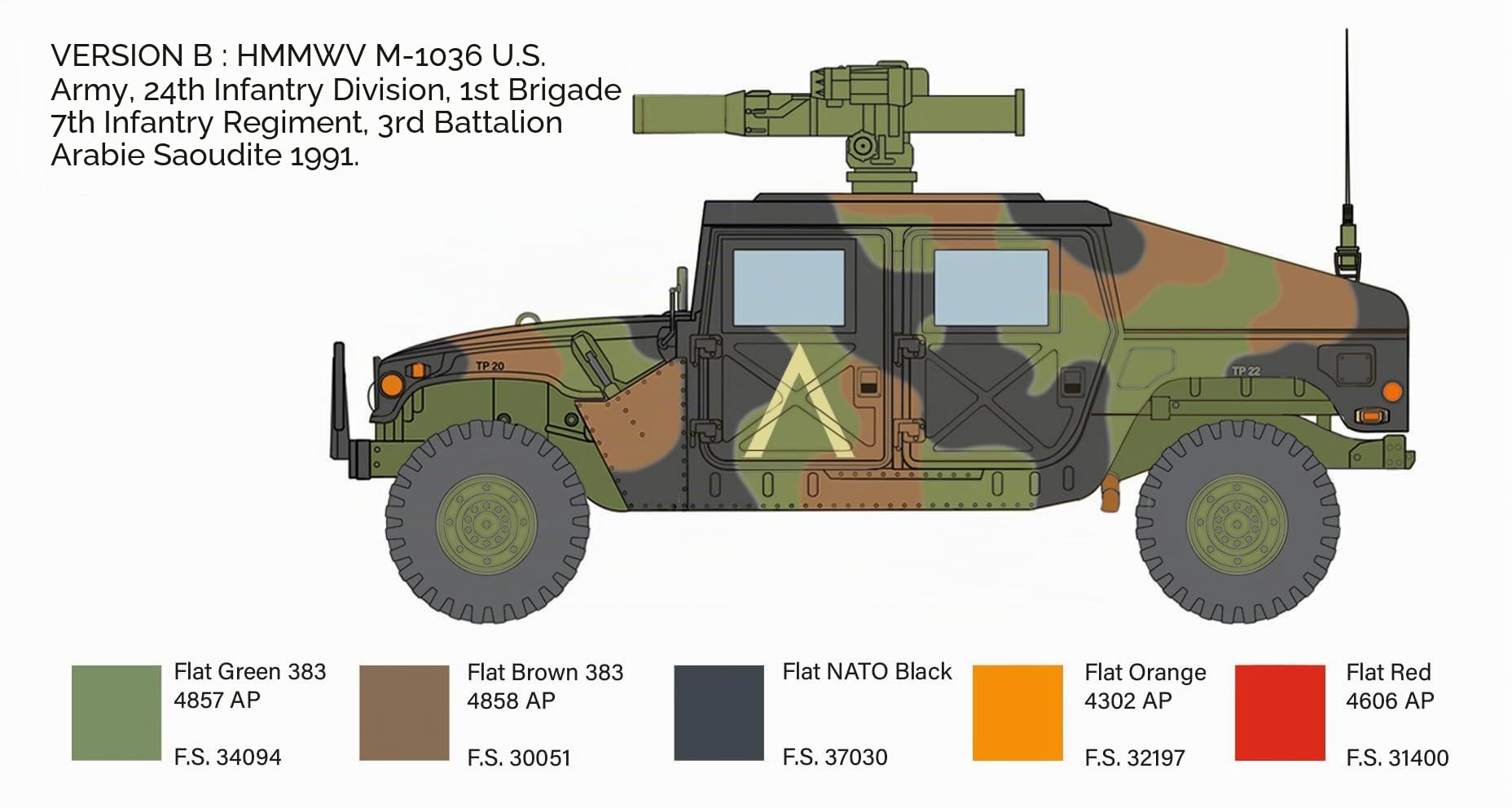 italeri-6598-hmmwv-m966-tow-carrier-1-35-kit-maquette-militaire-us image 4
