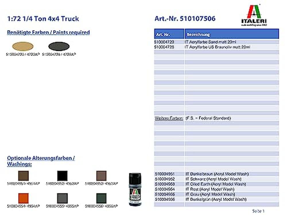 italeri-i7506-jeep-1-4-ton-4x4-utility-truck-maquette-militaire-1-72 image 4