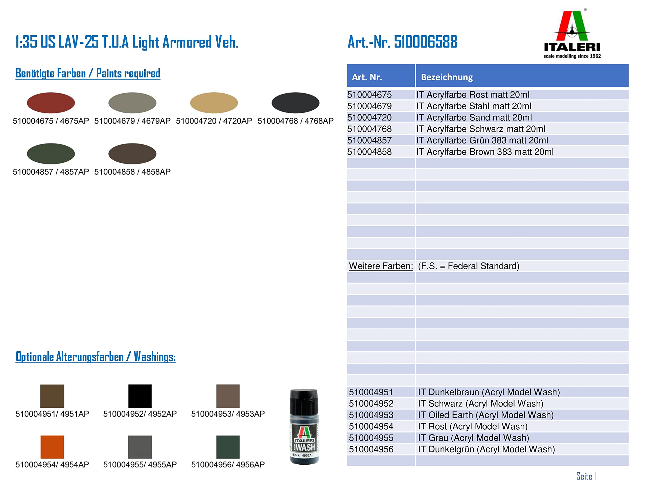 italeri-6588-lav-at-v-hicule-blind-1-35-kit-maquette-militaire image 2