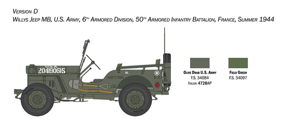 italeri-willys-jeep-mb-80th-anniversary-1941-2021-1-24 image 7
