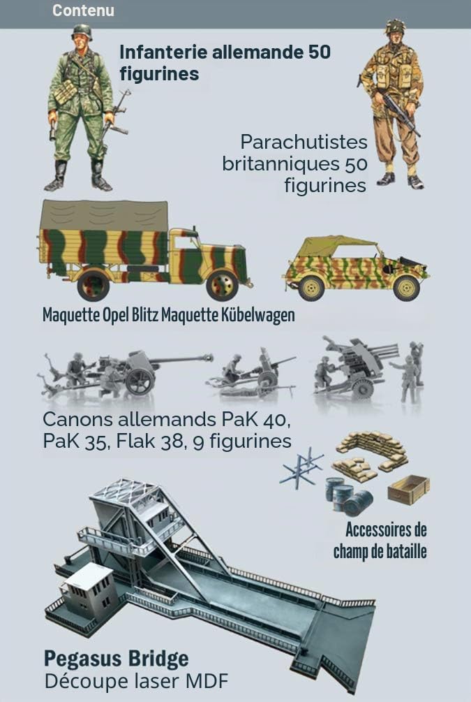 italeri-6194s-pegasus-bridge-coffret-bataille-diorama image 5